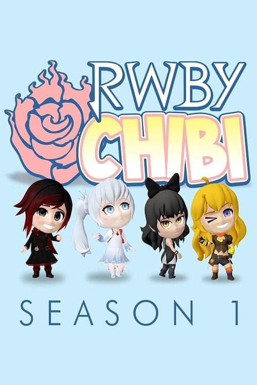 RWBY Chibi - Season 1